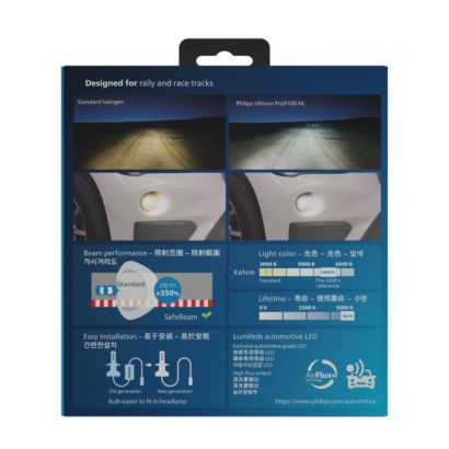 Breakthrough LED for driving enthusiasts