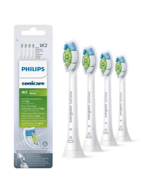 Standard product photograph