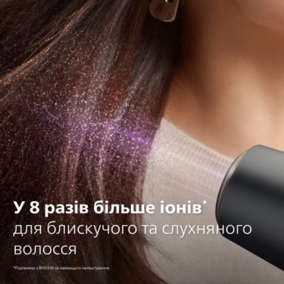 Швидке висушування без перегрівання**
