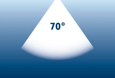 Wide beam angle: up to 70°