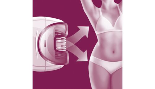 Accessoire les pour zones sensibles