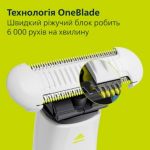 Легке гоління та підстригання з додатковим захистом шкіри