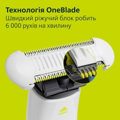 Philips Електростанок Philips OneBlade Intimate