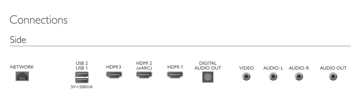7700 series 4K UHD LED ディスプレイ 55PUH7700/11 | Philips