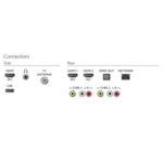 Smart TV Slim LED