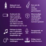 Altijd en overal gemoedsrust