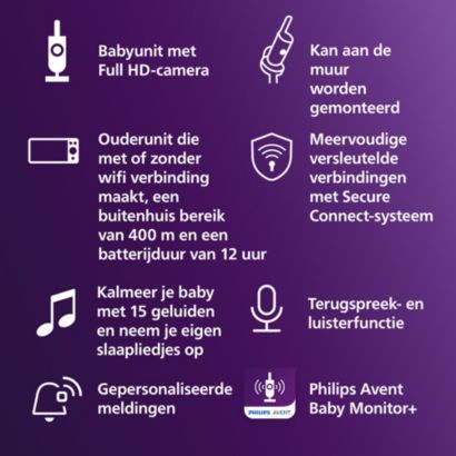 Altijd en overal gemoedsrust