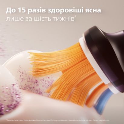 Чистящая насадка для комплексного ухода