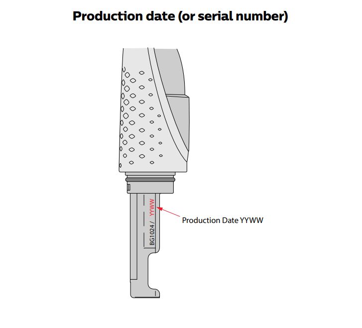 Philips Bodygroom series 1000
