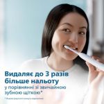 Прощавай, звичайна зубна щітко! Привіт, звукова технологіє!