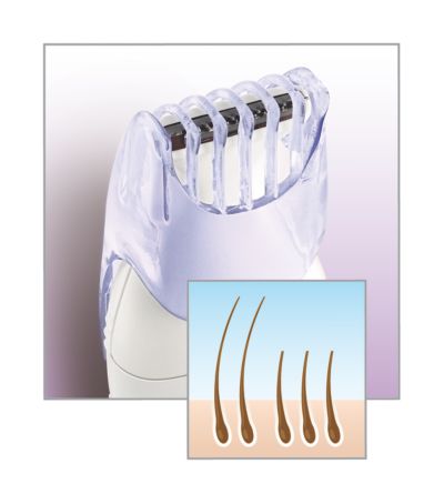 Hygienic trimming comb
