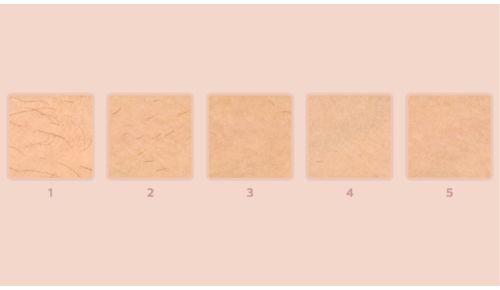 Nachweislich sanfte und wirksame Behandlung