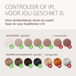Dag haartjes, hallo gladde huid