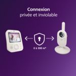 Toujours proche de votre bébé, l’esprit tranquille
