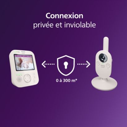 Avent Babyphone