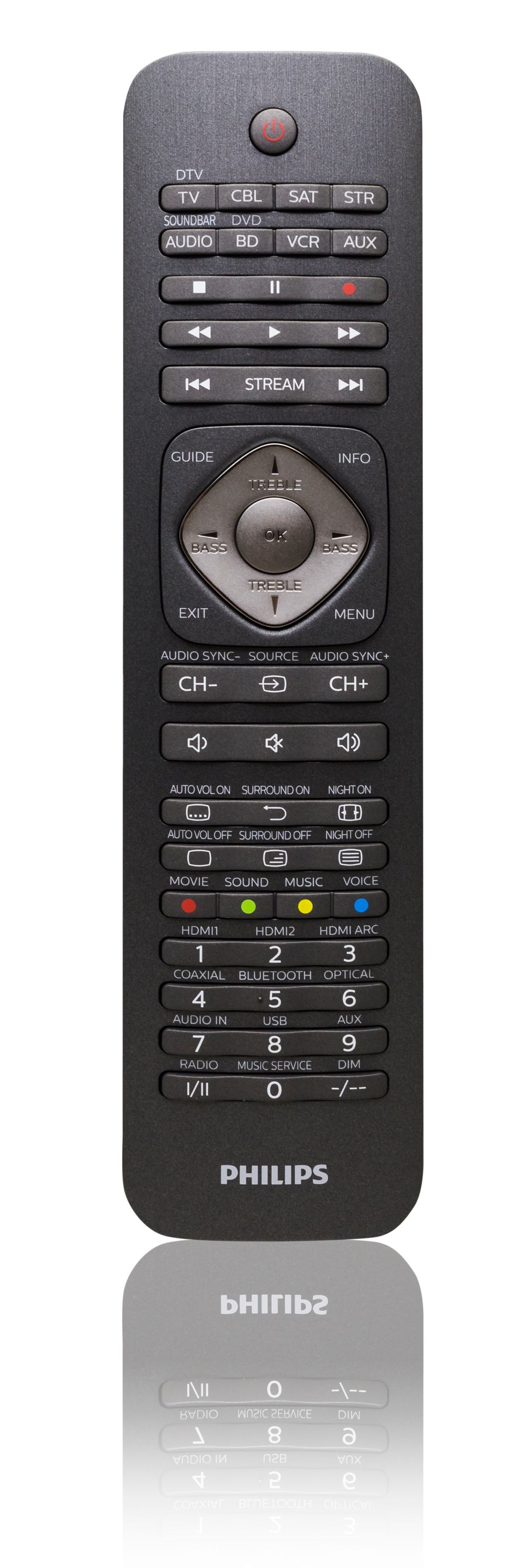 Télécommande universelle 8 en 1