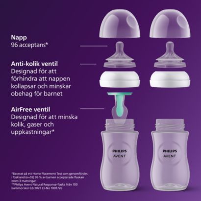 Avent Natural Response