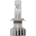 Upgrade na LED pro silniční použití* a skvělou viditelnost