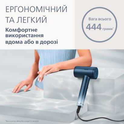 Philips Фен Aqua SenseIQ