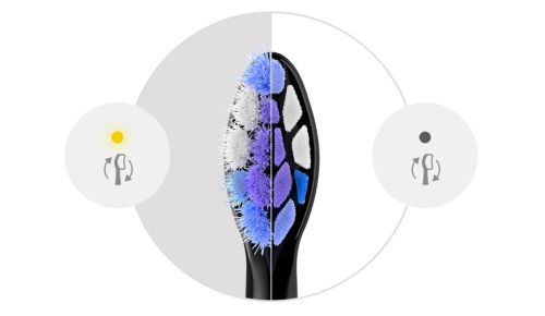 Continua a spazzolare al meglio con i promemoria BrushSync