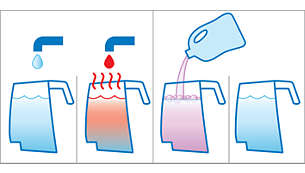 Эффективно при использовании холодной/теплой водопроводной воды как с добавлением моющего средств, так и без него