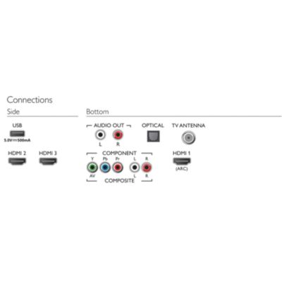 Philips 6100 series