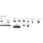 Full HD LED TV