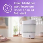 Sterilisieren, Trocknen und Aufbewahren