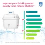 Infuses water with minerals such as Mg and Ca