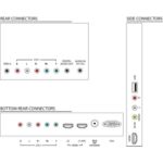 Relajate y disfrutá del mejor entretenimiento en tu televisor LED
