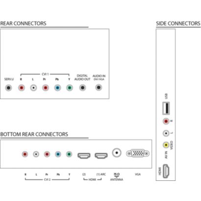 Relajate y disfrutá del mejor entretenimiento en tu televisor LED