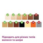 Наше самое умное устройство IPL с особыми функциями SkinAI