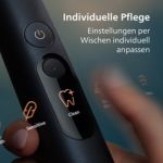 Vollständige Zahnpflege - jetzt 100% sichtbar