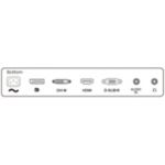 Reliable and essential