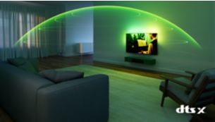 Immersive multi channel front sound with Dolby Atmos and DTS