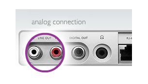 Analog connectors
