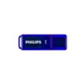 Benutzerfreundlich mit Plug & Play