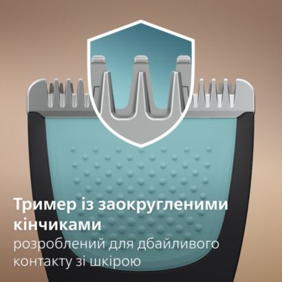 Догляд за тілом та інтимними зонами з турботою про шкіру