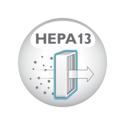 „Ultra Clean Air HEPA 13“ filtras, 99,95% filtravimo sistema