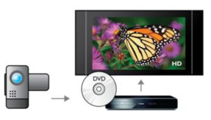 Az AVCHD lehetővé teszi, hogy HD videokamerával rögzített felvételeit megtekinthesse TV-készülékén