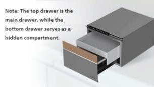 Allow elegant access