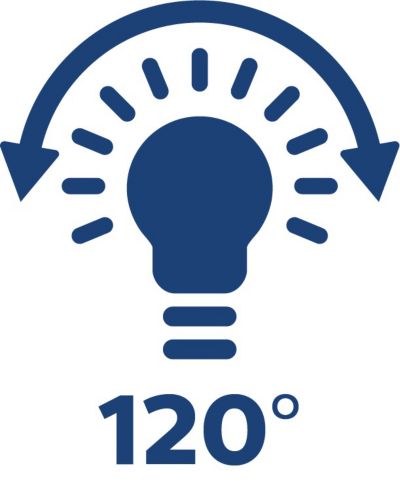 細部を見逃さない 120°のワイドな照射面