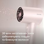 Компактний розмір, висока швидкість потоку повітря