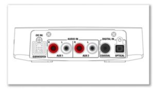 Sluit extra AV-apparaten aan via verschillende audioaansluitingen