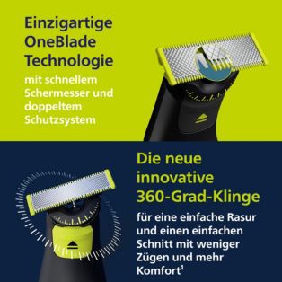 OneBlade Pro 360 Face + Body