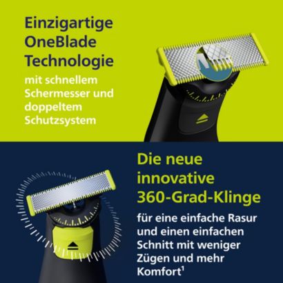 Philips OneBlade Pro 360