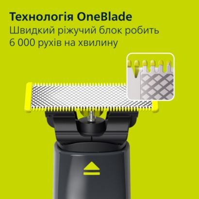 Philips Електростанок Philips OneBlade 