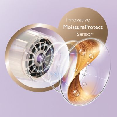 Sensor MoistureProtect