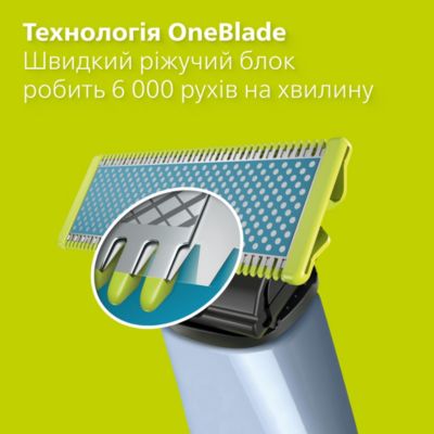 Голить волосся, а не шкіру. Без порізів та подразнень.