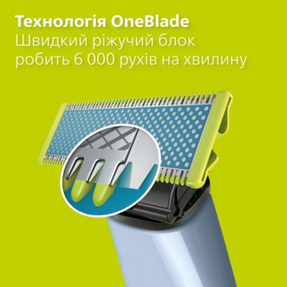 Philips Змінні леза OneBlade First Shave